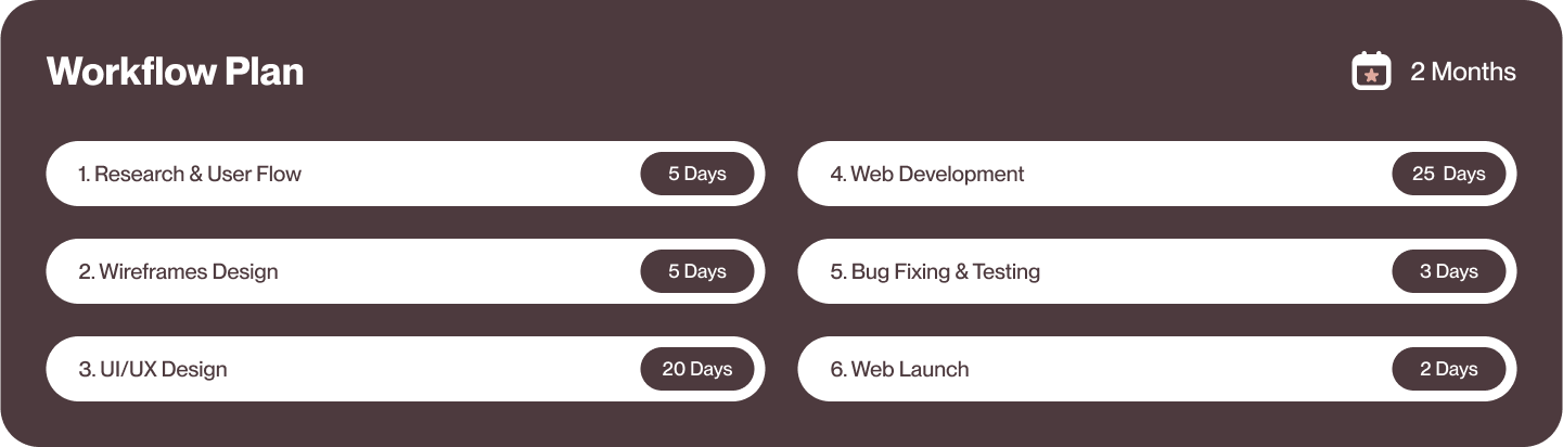 workflow-plan
