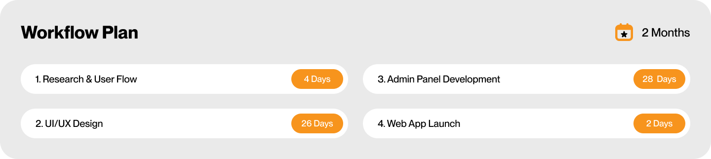 Pujam Workflow Plan